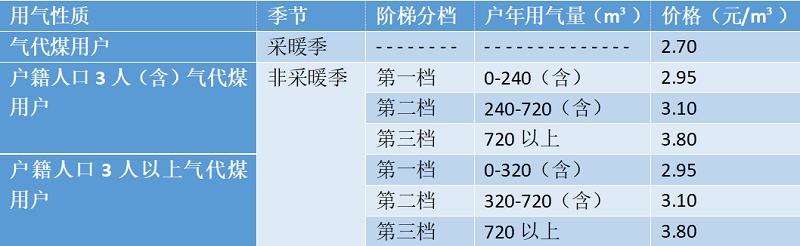 1630468886279319.png 2.png