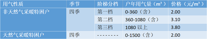 1630468928647929.png 3.png